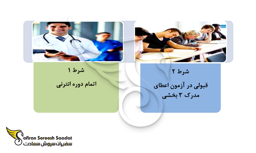 شرایط اخذ مجوز کار پزشکی در فنلاند
