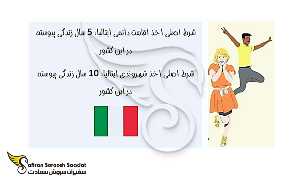 شرایط اخذ اقامت و شهروندی ایتالیا