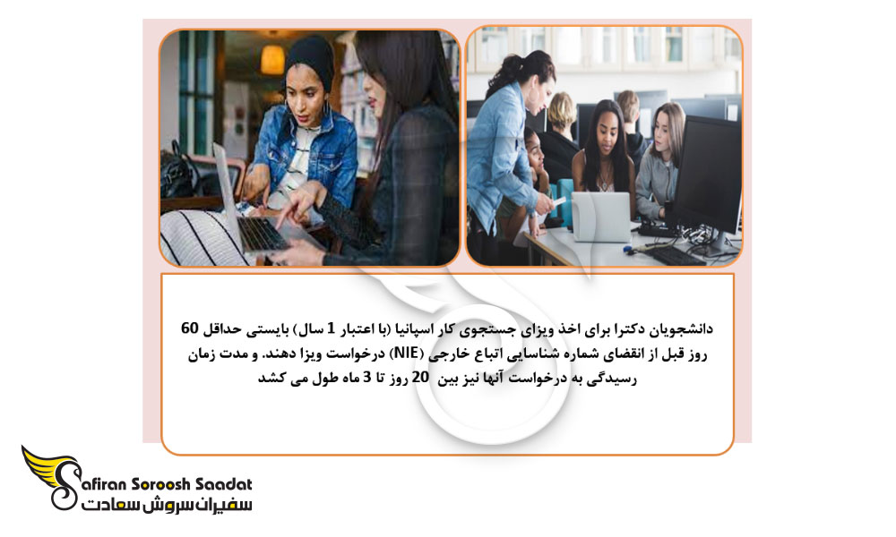 نحوه تبدیل اقامت تحصیلی به اقامت کاری اسپانیا