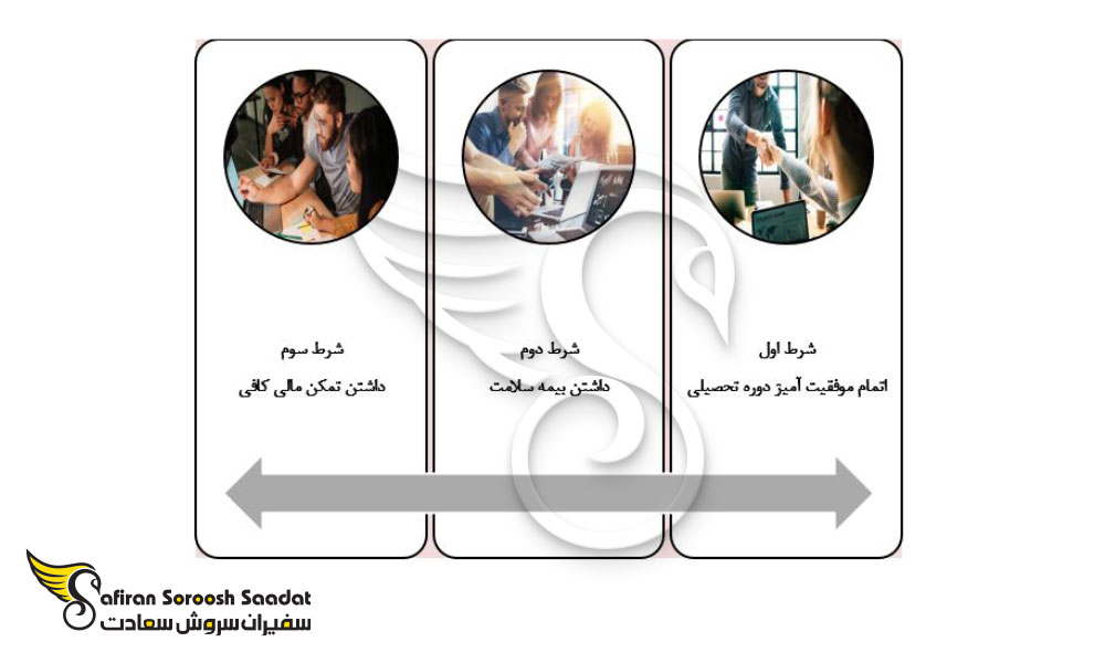 عمده ترین شرایط تحصیل مهندسی در آلمان