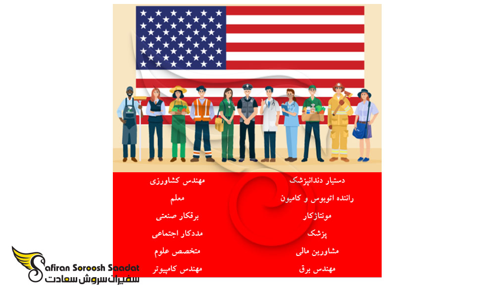 مشاغل مورد نیاز در شیکاگو