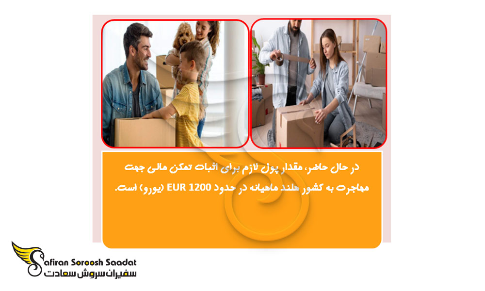 اثبات تمکن مالی در هلند