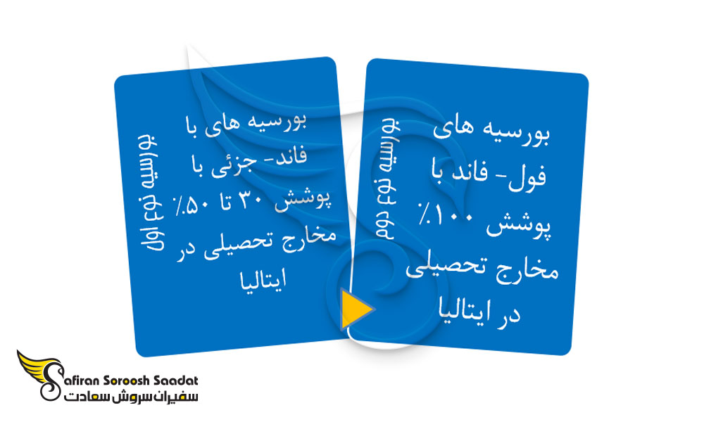 بورسیه تحصیلی دندانپزشکی در ایتالیا