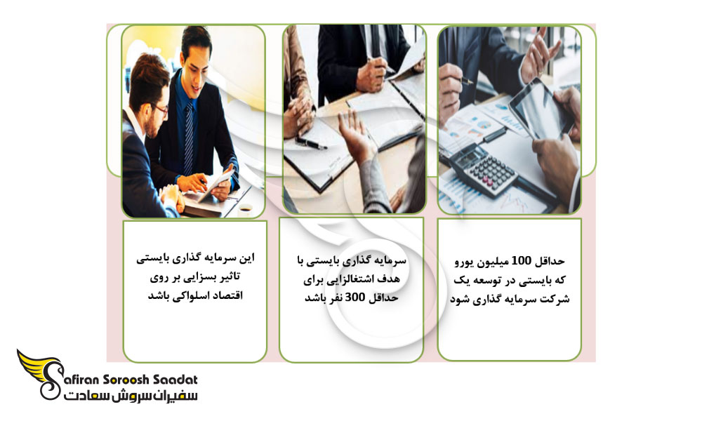 اقامت اسلواکی از طریق سرمایه گذاری