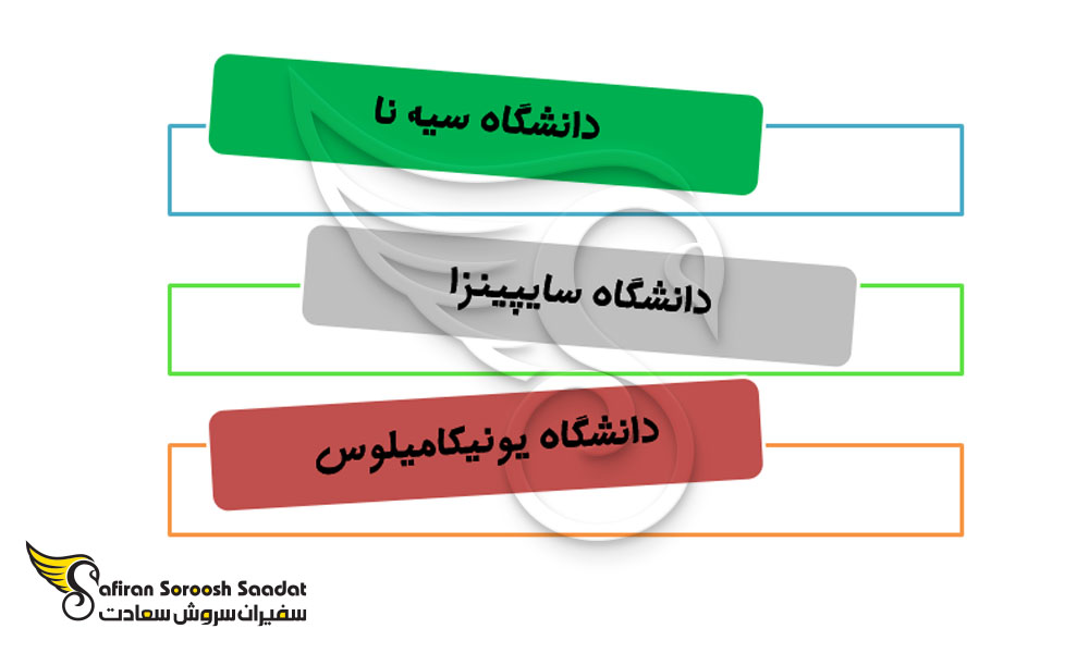 برخی دوره های انگلیسی زبان تحصیل دندانپزشکی در ایتالیا