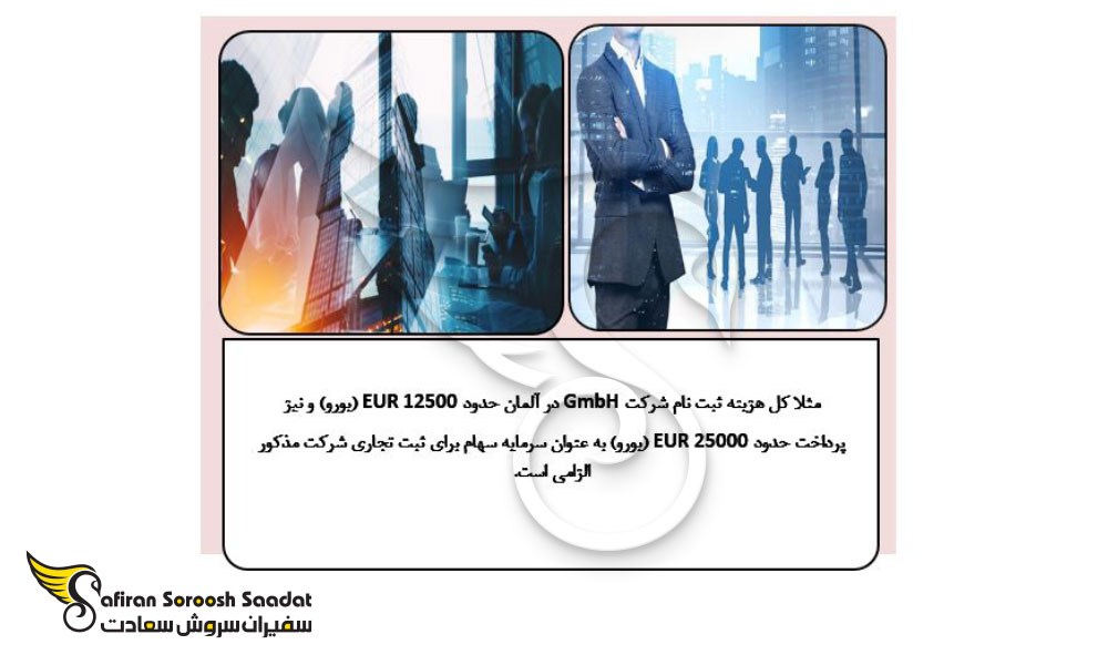 کل هزینه ثبت نام شرکت در آلمان