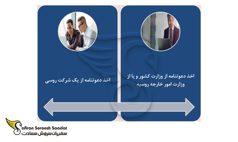ویزای کارآفرینان برای ثبت شرکت در روسیه