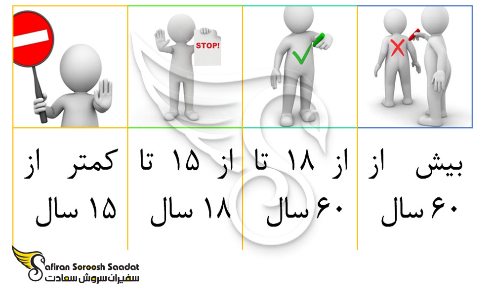 شرایط سنی کار در ترکیه