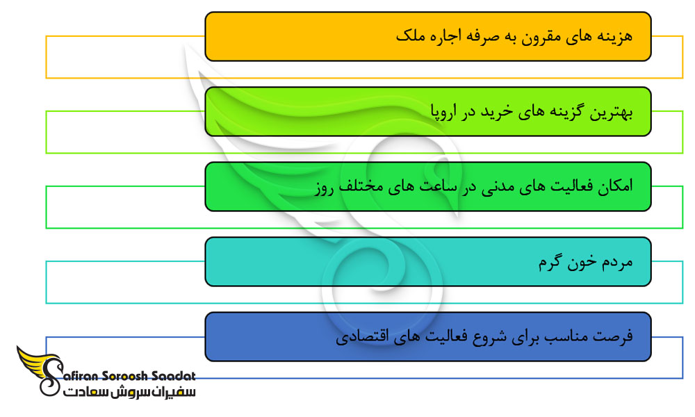 مزایای زندگی در اسلواکی