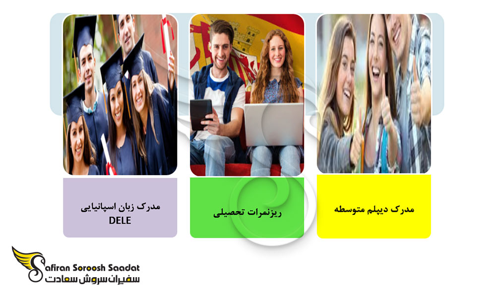 مدارک مورد نیاز برای اخذ پذیرش از دانشگاه بارسلونا