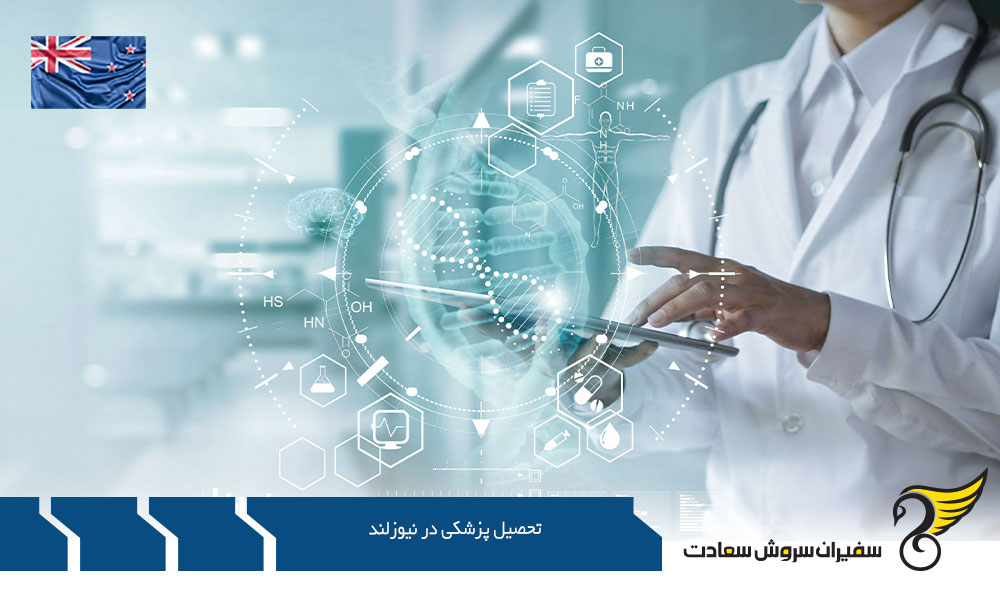 مدارک مورد نیاز ویزا جهت تحصیل پزشکی در نیوزلند