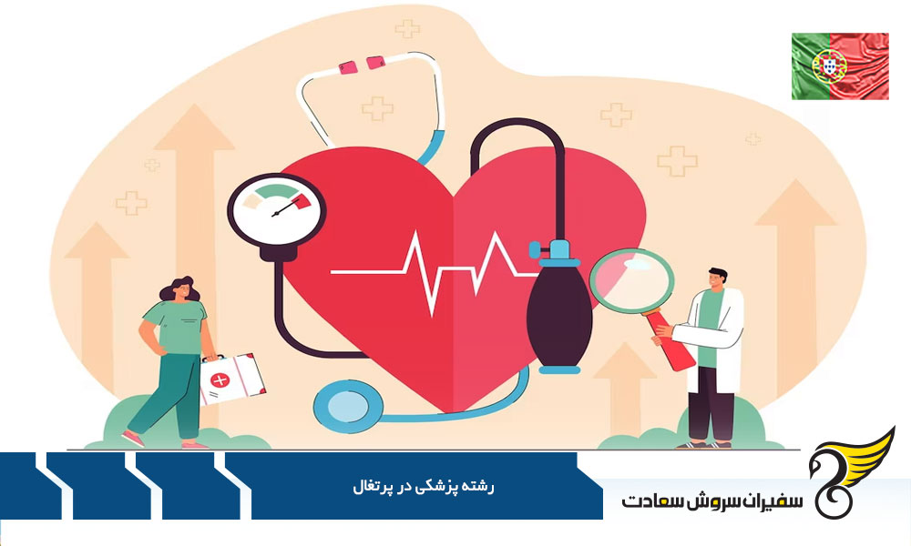 مدارک بین المللی زبان در پرتغال