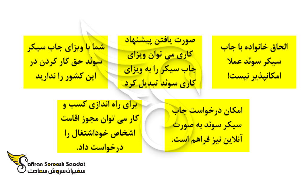 مهم ترین نکات درباره ویزای جاب سیکر سوئد