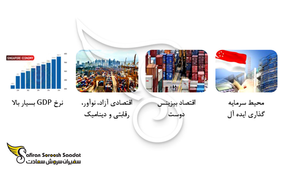 مشخصات اقتصاد سنگاپور