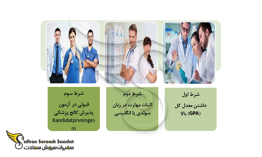 شرایط سه گانه تحصیل رشته پزشکی در سوئد