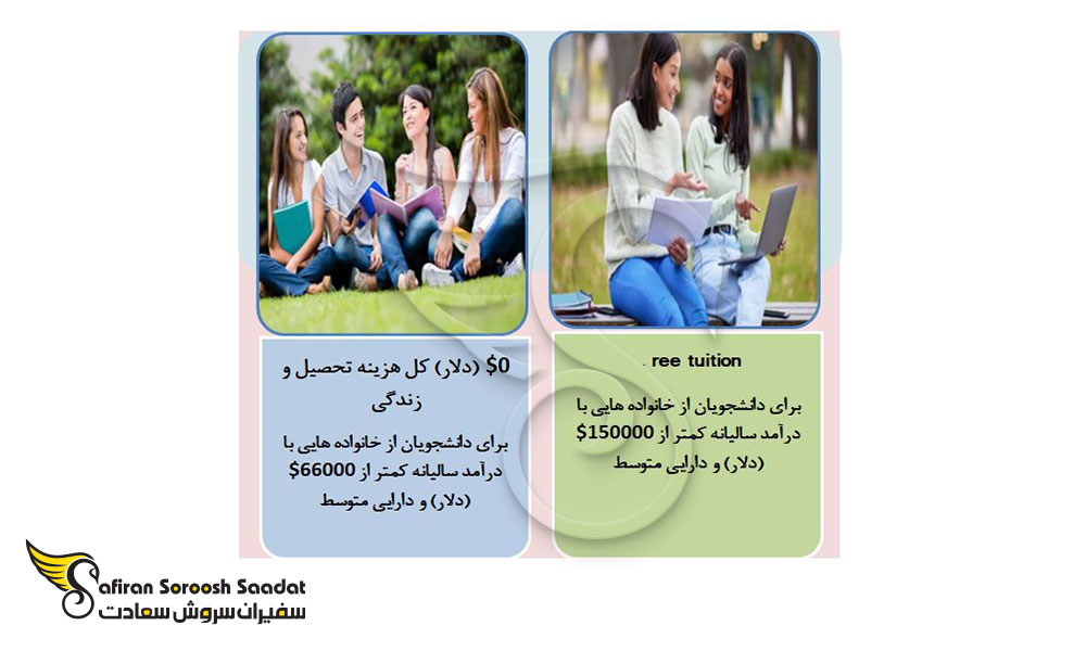شرایط تحصیل رایگان در آمریکا
