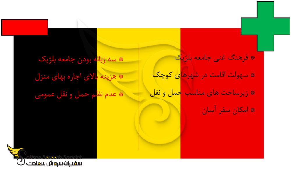 مزایا و معایب زندگی در بلژیک