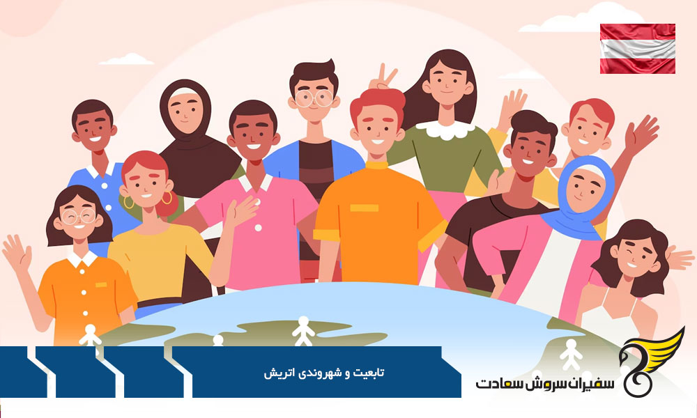 دلایل ترک تابعیت اتریش