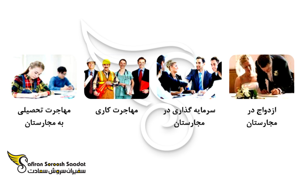 انواع روش های مهاجرت به مجارستان
