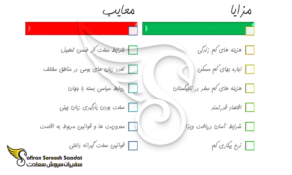 مزایا و معایب مهاجرت به چین