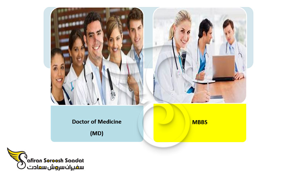 مدارک دریافتی پس از تحصیل پزشکی در دانشگاه بین المللی علوم سلامت سنت کیتس