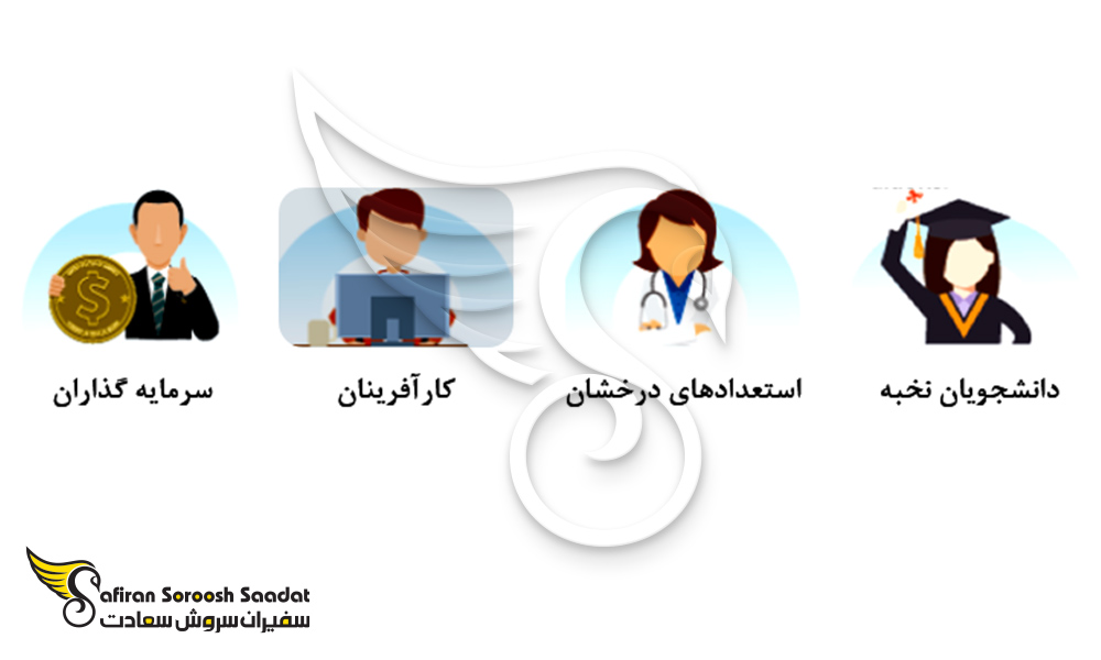 افراد ذی صلاح برای اخذ کارت طلایی امارات