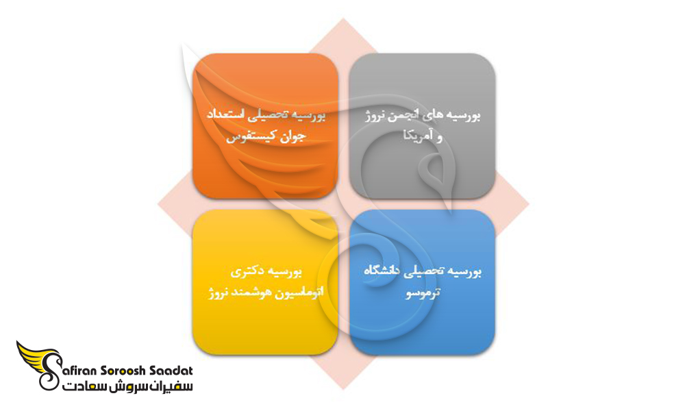 مهمترین بورسیه های تحصیلی در نروژ