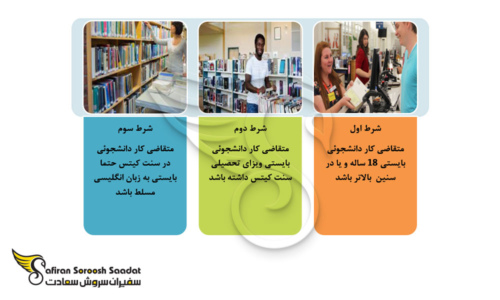 شرایط کار ضمن تحصیل در سنت کیتس