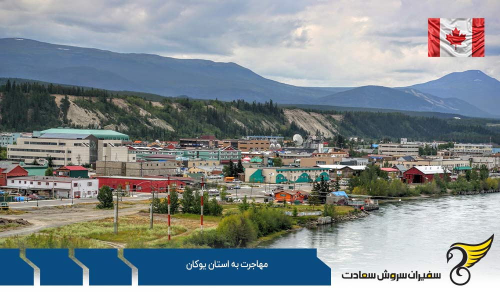 بیزنس پلن برای مهاجرت به استان یوکان