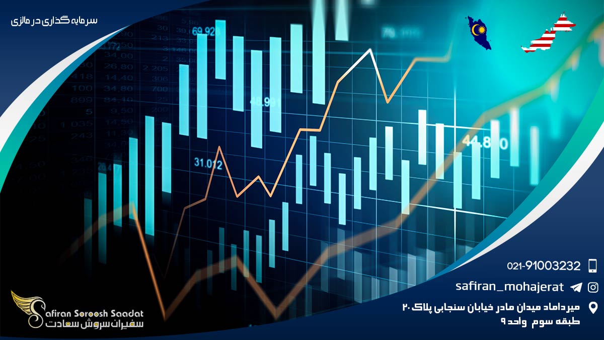 سرمایه گذاری در مالزی