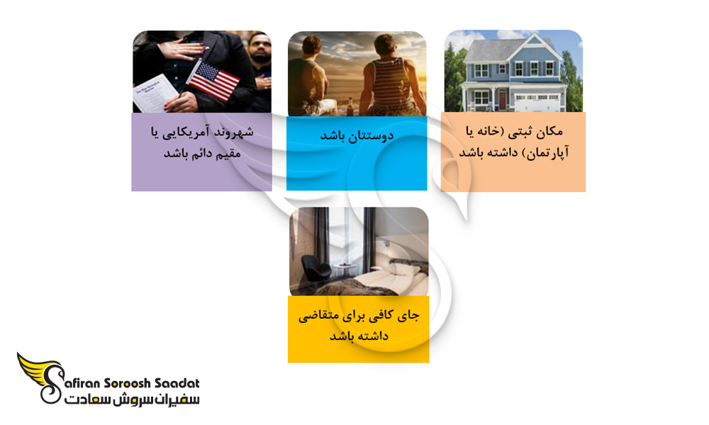 شرایط دریافت دعوتنامه از آمریکا