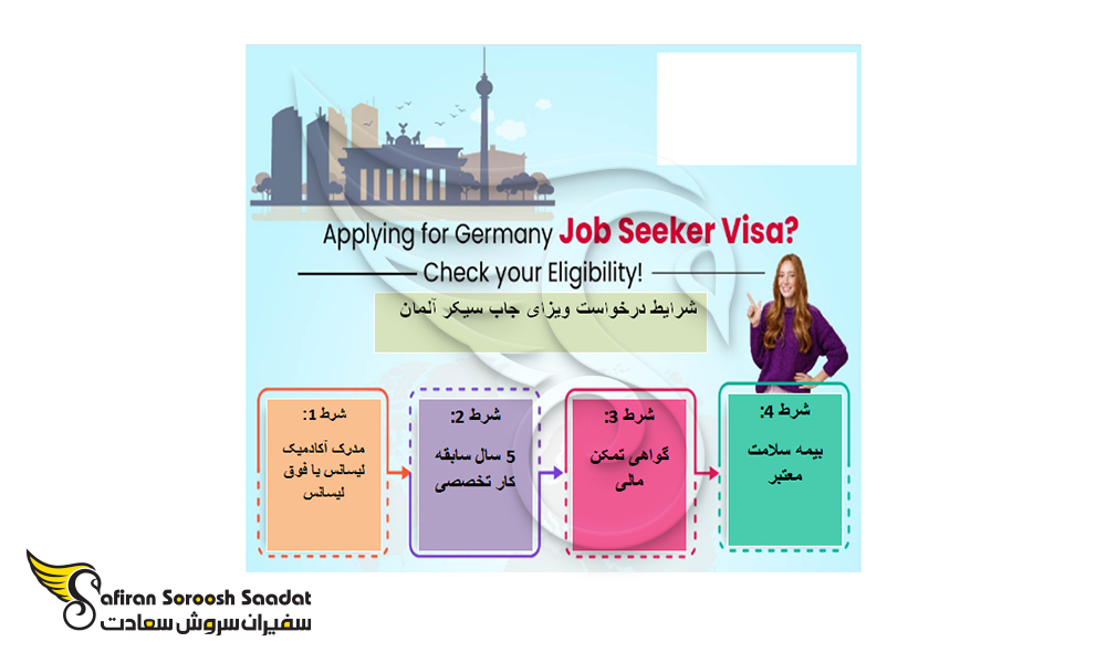 کار در اروپا از طریق ویزای جستجوی کار