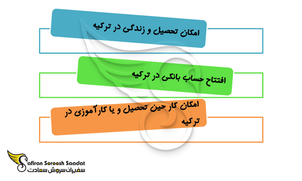 مزایای فوری و مستقیم اخذ اقامت IKAMET در ترکیه