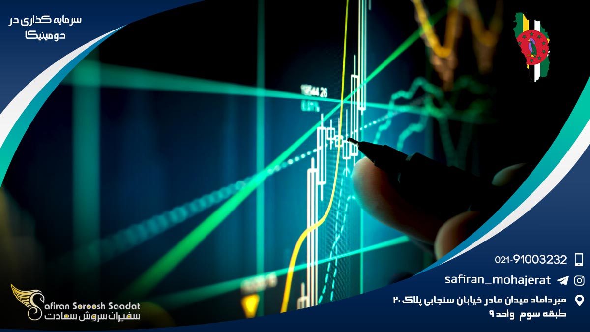 سرمایه گذاری در دومینیکا