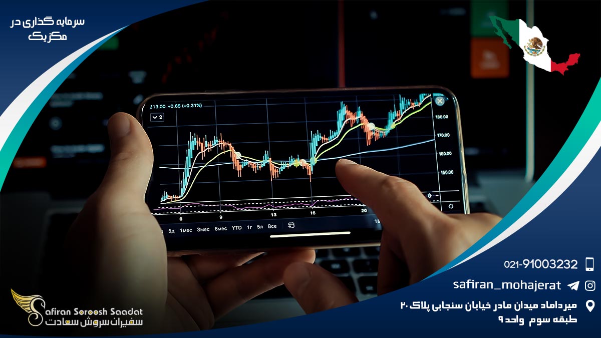 سرمایه گذاری در مکزیک