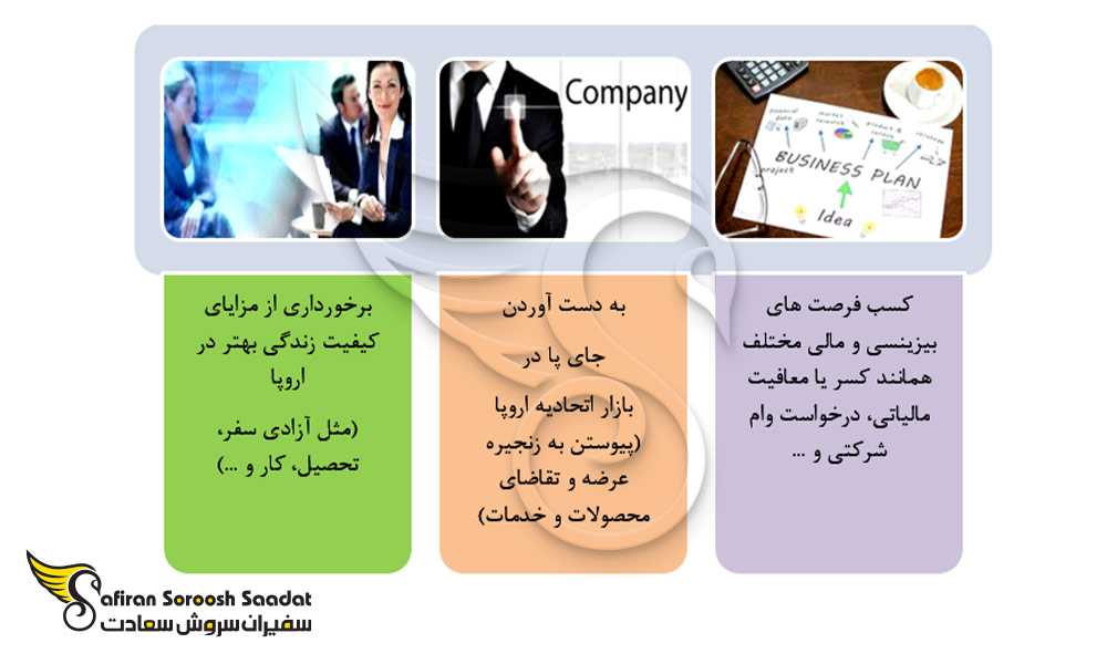 دلایل شروع بیزینس در اروپا