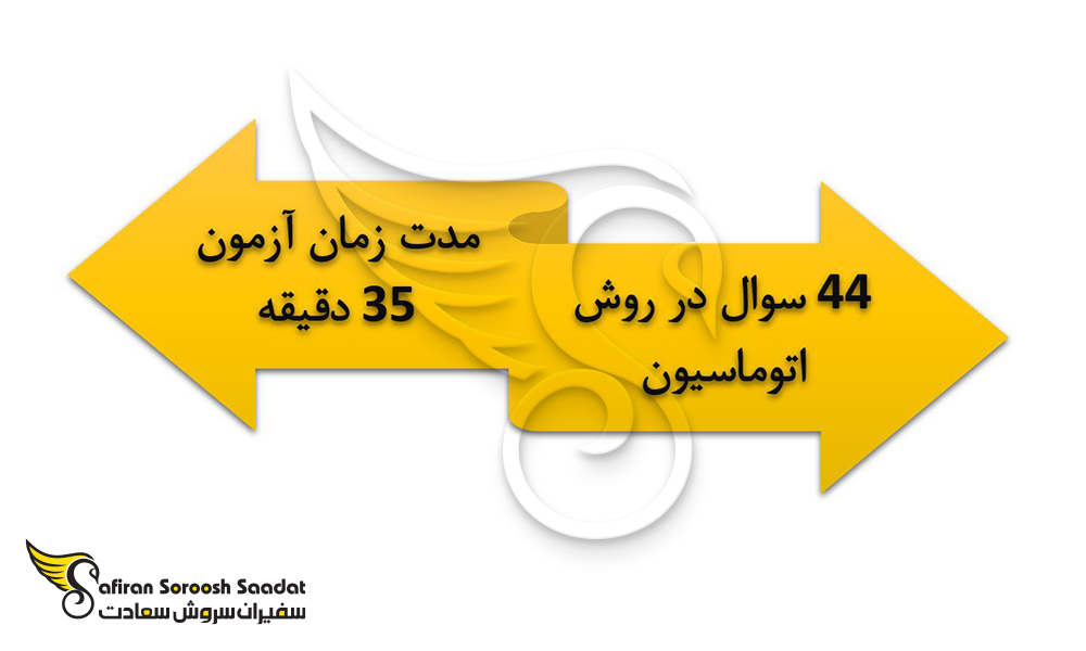 نوشتار و زبان در آزمون ورودی پزشکی ترکیه SAT