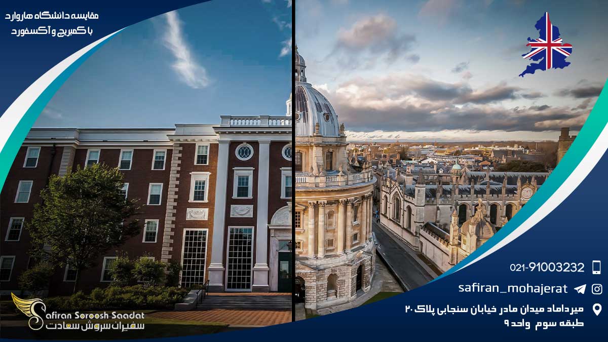 مقایسه دانشگاه هاروارد با کمبریج و آکسفورد