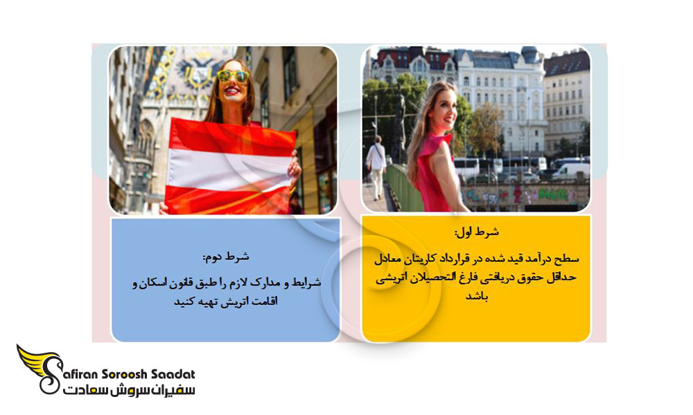 شرایط تبدیل ویزای تحصیلی به ویزای کاری اتریش