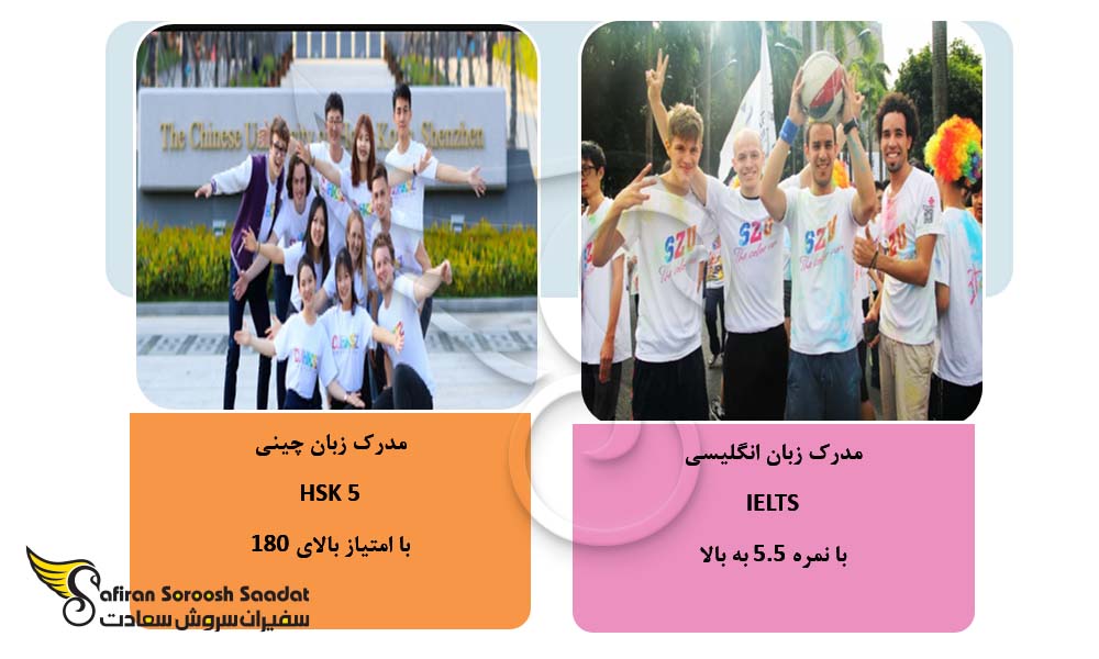 مدارک زبان لازم برای پذیرش از دانشگاه شنزن چین