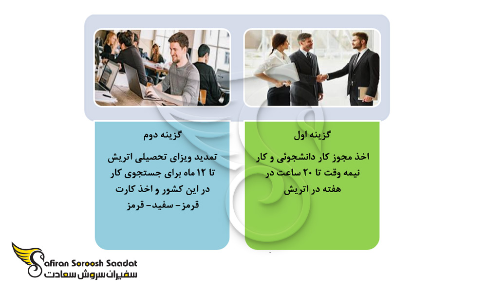 دو گزینه کاری دانشجویان در اتریش