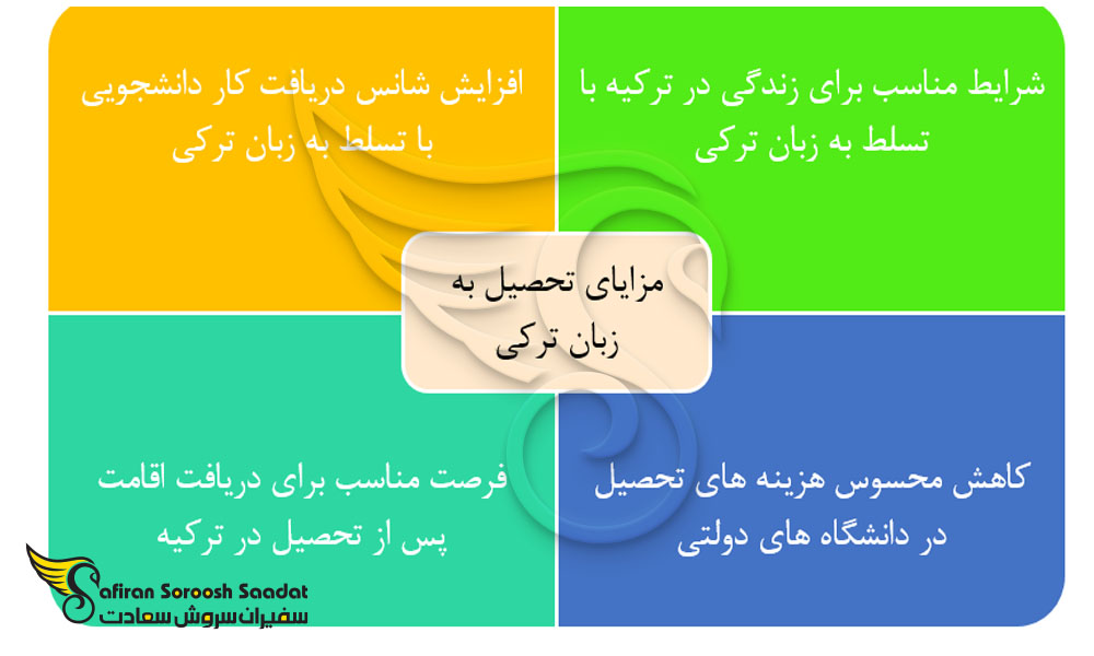 مزایای تحصیل به زبان ترکی در ترکیه