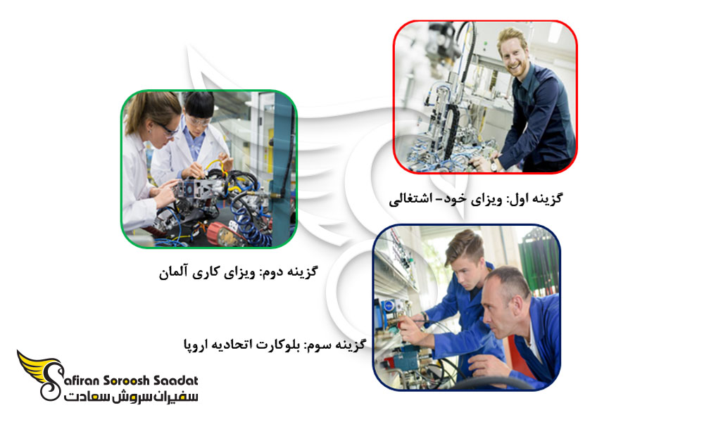 مهم ترین گزینه های ویزای کاری در آلمان