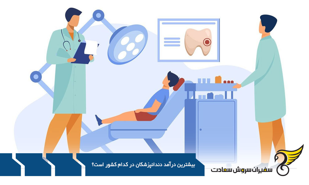 بیشترین درآمد پزشکان در کشور انگلستان است؟