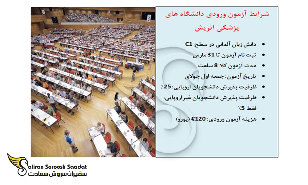 شرایط آزمون ورودی دانشگاه های پزشکی اتریش