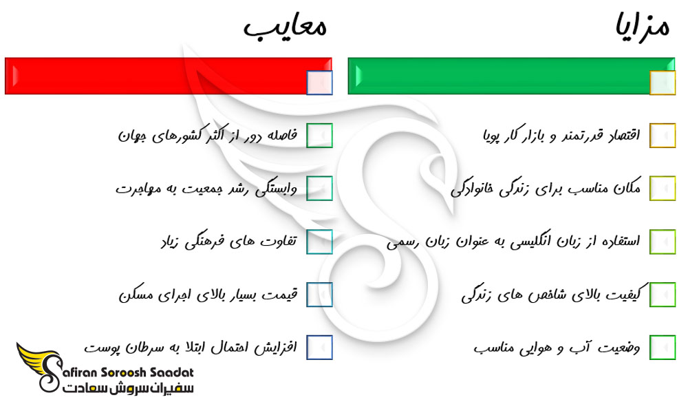 مزایا و معایب زندگی در نیوزلند