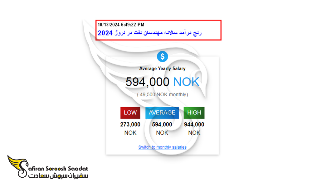 رنج درآمد سالانه مهندسان نفت در نروژ