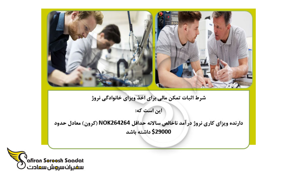 امکان الحاق خانواده برای دارندگان ویزای کار نروژ