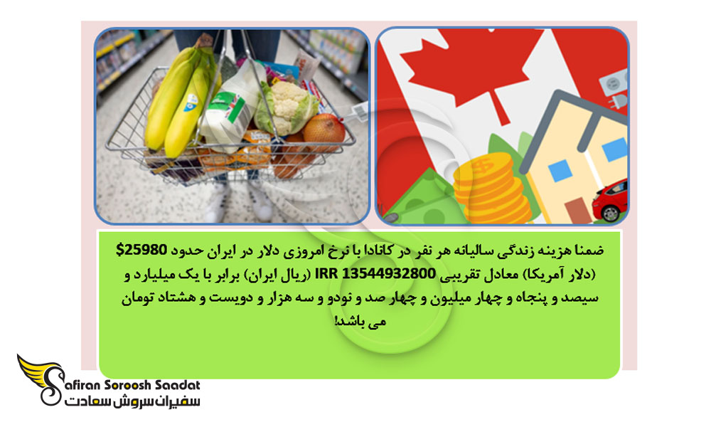 هزینه زندگی سالانه در کانادا به تومان