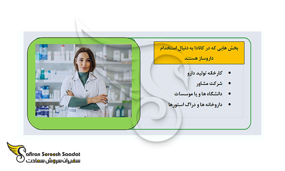بخش هایی که در کانادا مشغول به استخدم داروساز هستند